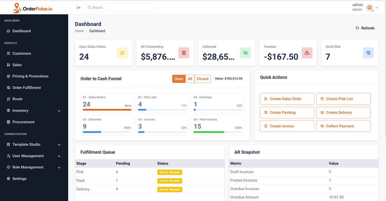 The OrderPulse dashboard: open sales orders, AR outstanding, collected and overdue totals, an order-to-cash funnel, quick actions, the fulfilment queue and an AR snapshot.
